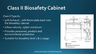 Biosafety Cabinets Cl Types