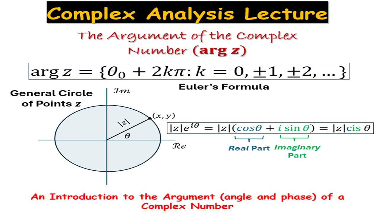 数理科学　1988 5 Complex Numbers 1 • |z - z1| = k|z - z2| • FP2 Ex3A
