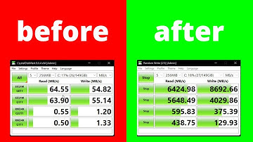 How to use RAM as Storage Disk | 100x Faster then SSD | USE RAM AS HARDDISK | FIX HIGH DISK problem