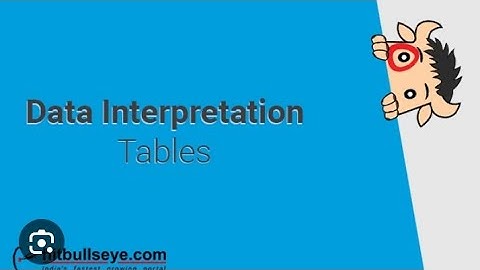 B.com V sem Employability skills in commerce data interpretation part 3