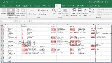 របៀបបង្រួម Pages Excell