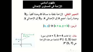 الإزاحة  الإنسحاب  أول ثانوي مسارات الفصل الدراسي الثالث