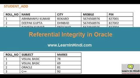 Referential Integrity in Oracle