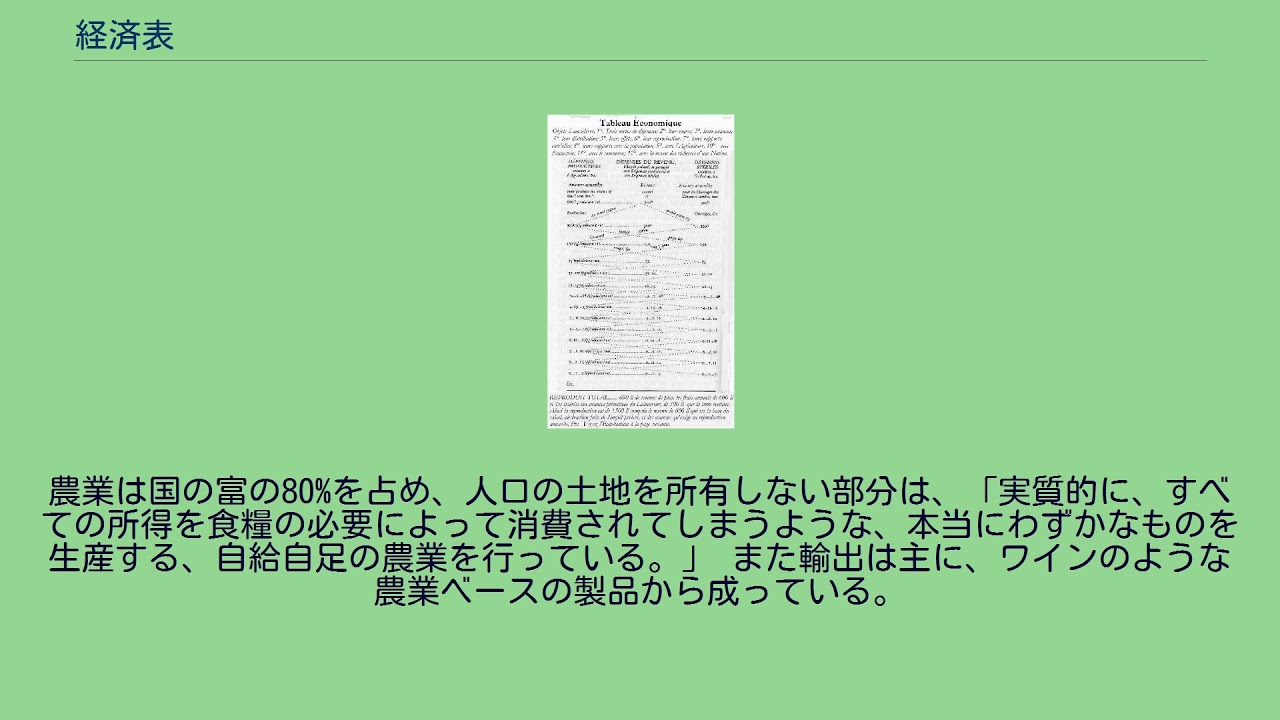 経済表 - YouTube