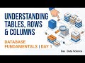 What is a Database? |For Beginners 🗄️📂