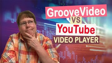GrooveVideo vs YouTube Video Player
