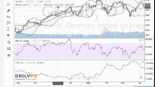 Trading Friday: Developing a step by step algorithmic trading strategy and Back Testing it