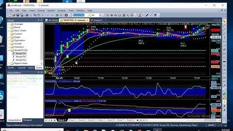 Introduction And Setup - NimblrTA For Amibroker