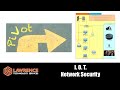 Home & Small Office Network IOT Device Security: What goes on what network?