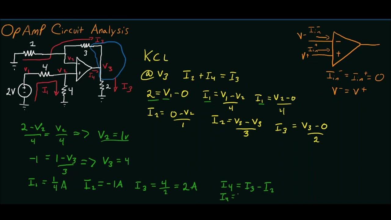Op Amp Circuit Analysis YouTube op-amp-circuit-analysis-youtube