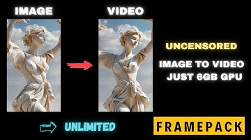 Image to Video Locally for FREE with Just 6GB GPU! (Unlimited + High Quality)