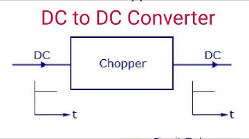 Types and applications of chopper in Hindi