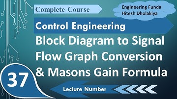 Block Diagram to Signal Flow Graph to Mason