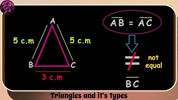 Basic geometric concept lesson 5 - Triangles | Types of triangles based on sides & angles