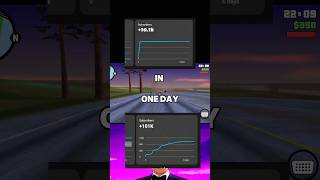 0 to 100k subscriber in one. day 🥳