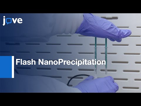 Encapsulation Of Hydrophobic & Hydrophilic Compounds In Polymeric Nanoparticles l Protocol Preview