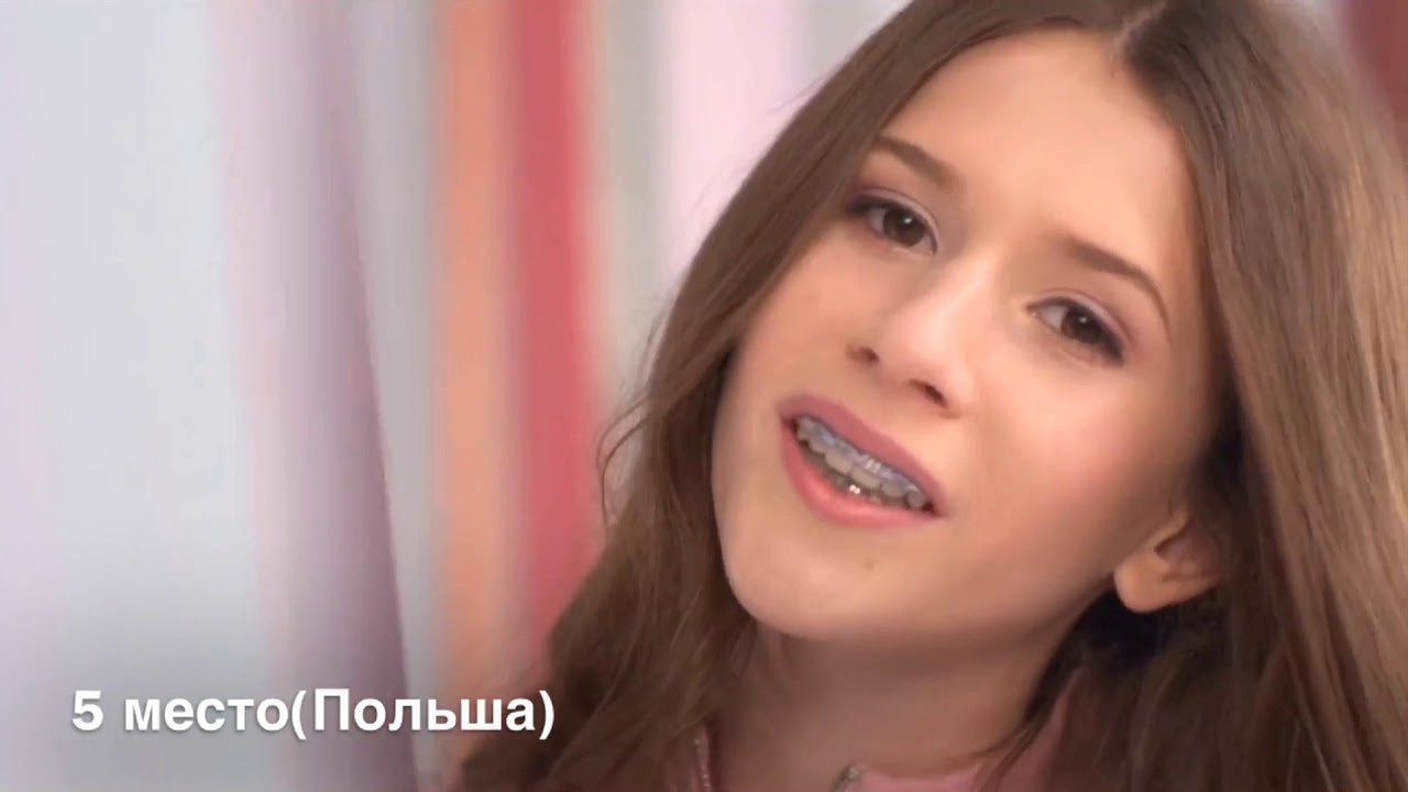 ШОК!!! Кто же победил на Детском Евровидении 2018???/ Мой Топ 10/ Junior Eurovision 2018/ My Top 10