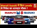 Maruti Suzuki Share Price & Investment Tips 📈