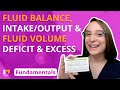 Fluid Balance, Intake/Output, Fluid Volume Deficit and Excess - Fundamentals of Nursing