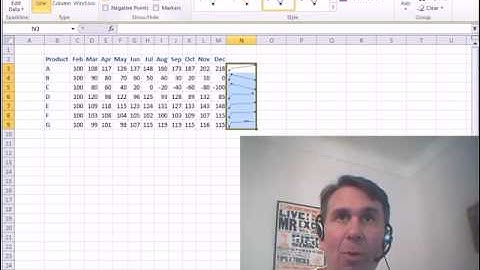 Mr Excel & excelisfun Trick 21: Excel 2010 Sparklines (Amazing Cell Charts!!)