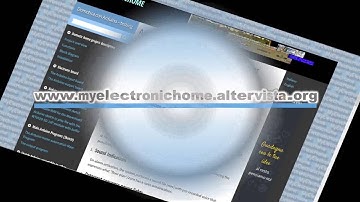MyElectronicHome Automation home Any function ITA