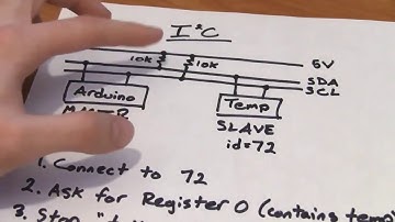 Arduino I2C и обработка 7