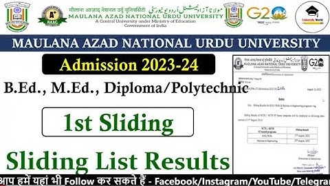 Manuu Sliding Result Date For M.Ed, B.Ed, Diploma/Polytechnic || @UniversityWorld