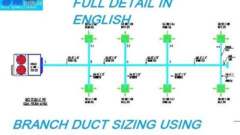 BRANCH DUCT DESIGNING II DUCT SIZING USING McQuay DUCT SIZER TOOLS II DUCT DESIGN EQUAL FRICTION.