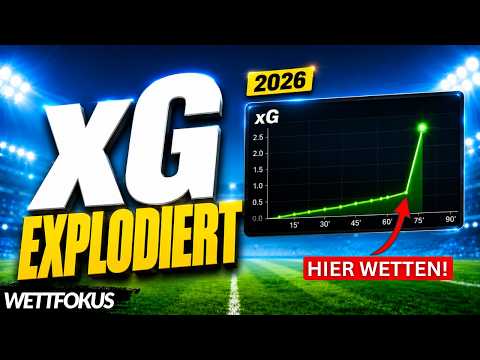 1. Erste Schritte: Kontoeröffnung und Verifikation bei Godz