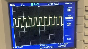 STM32F7 PWM testing