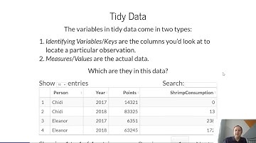 Tidy Data - Data Wrangling in the Tidyverse, Ep 3