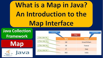 What is a Map in Java? An Introduction to the Map Interface | Java Collection Framework