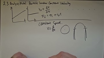 2.3 Analysis Model: Particle Under Constant Velocity (Intro to Physics)