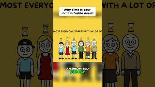 Time is Your Most Valuable Asset   Use It Wisely