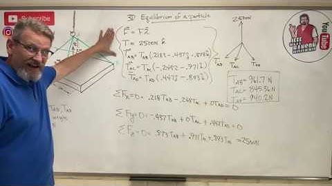 Statics: Lesson 19 - 3D Statics About a Particle, Calculating Unit Vectors