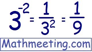 Negative exponents