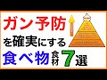 がん予防の食べ物・食事10選［がん予防食べ物ランキング］ガン予防/食べ物/食事