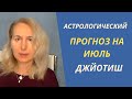 Транзиты июля | Астрологический прогноз июль 2022 Джйотиш