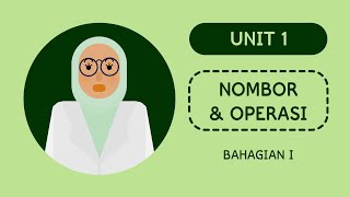 Matematik Tahun 4 Unit 1: Nombor & Operasi (Bahagian I)