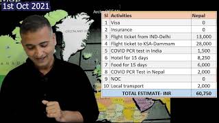 India to Saudi via Nepal Rs 60,750 Estimated Budget, Flight, Hotel , food, COVID PCR test