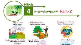 6th Std-Science-Term III Lesson 4-Our Environment (நமது சுற்றுச்சூழல்) -Part 2