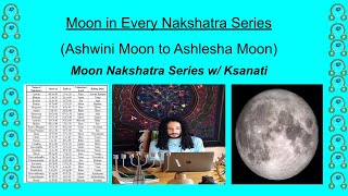 Moon nakshatra today