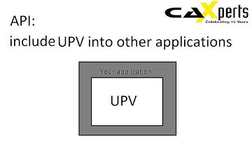 UniversalPlantViewer API