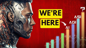 The 7 Stages Of Artificial Intelligence Will SHOCK YOU!