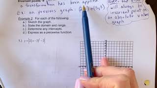 Invariant points