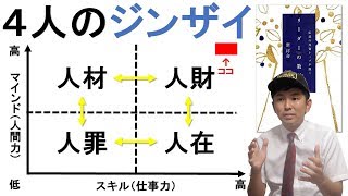 人材育成 4人のジンザイ 人財 人在 人材 人罪 Youtube