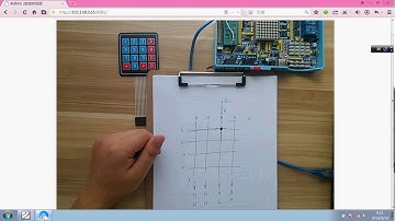 arduino教学视频第13集 矩阵键盘