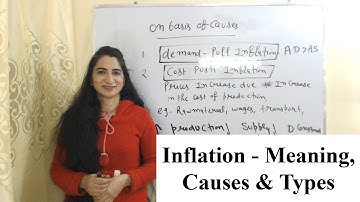 Inflation - Meaning, Causes & Types