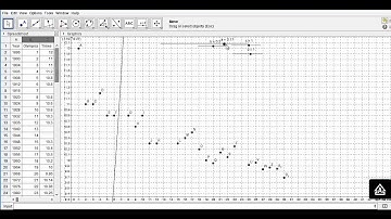 Geogebra Regression UsingYourOwnModels