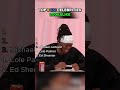 KSI Celebrity Lookalikes